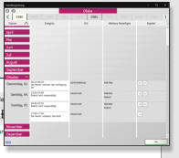 Die Ereignis-Chronologie einzelner Charaktere