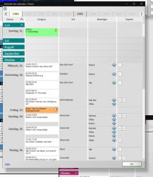 Die Chronologie der Ereignisse 